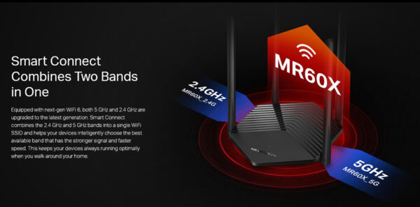 MERCUSYS router MR60X, Wi-Fi 6, 1500Mbps AX1500, Dual Band, Ver. 2.0 - Image 2