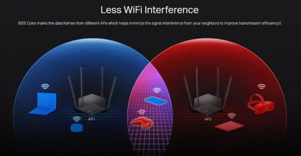 MERCUSYS router MR60X, Wi-Fi 6, 1500Mbps AX1500, Dual Band, Ver. 2.0 - Image 4
