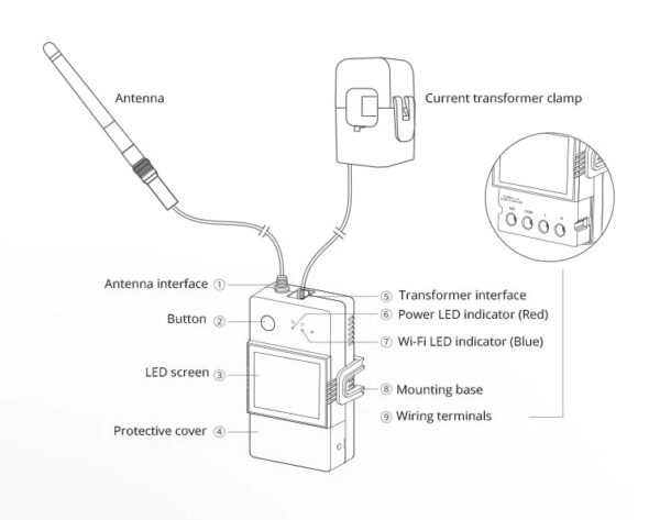 SONOFF smart μετρητής κατανάλωσης ρεύματος POWCT, WiFi, 100A - Image 7