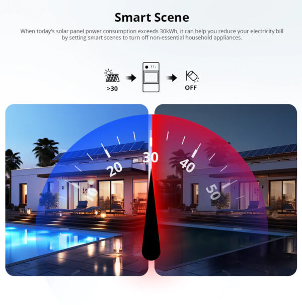SONOFF smart μετρητής κατανάλωσης ρεύματος POWCT, WiFi, 100A - Image 12