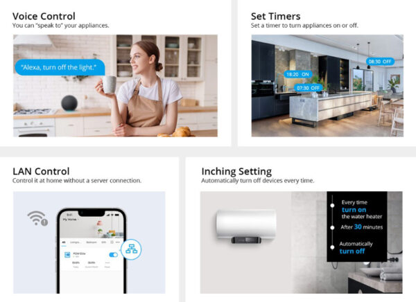 SONOFF smart διακόπτης παρακολούθησης ισχύος POWR320D, Wi-Fi, 20A - Image 4