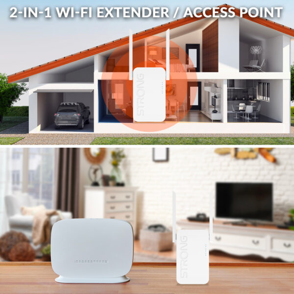 STRONG WiFi Extender REPEATERAX1800, WiFi 6, 1800Mbps - Image 5