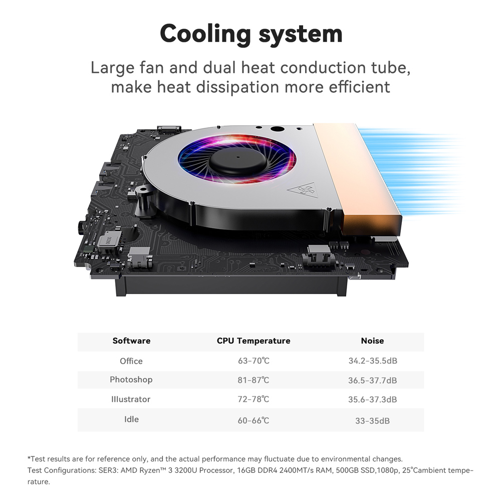 BEELINK mini PC SER3, AMD 3200U, 16GB, 500GB M.2, Windows 11 Pro - Image 7