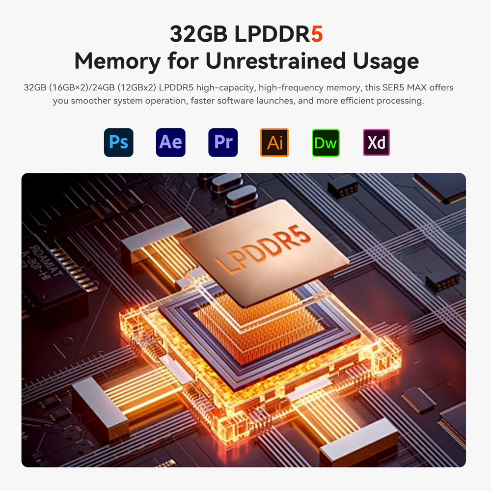 BEELINK mini PC SER5 Max, AMD 6800U, 24GB, 500GB M.2, Windows 11 Pro - Image 9