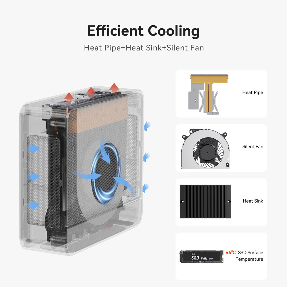 BEELINK mini PC SER5 Max, AMD 6800U, 24GB, 500GB M.2, Windows 11 Pro - Image 10