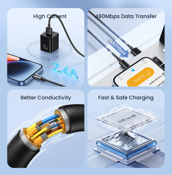 USAMS καλώδιο Lightning σε USB US-SJ709, 12W, 480Mbps, 1m, λευκό - Image 2