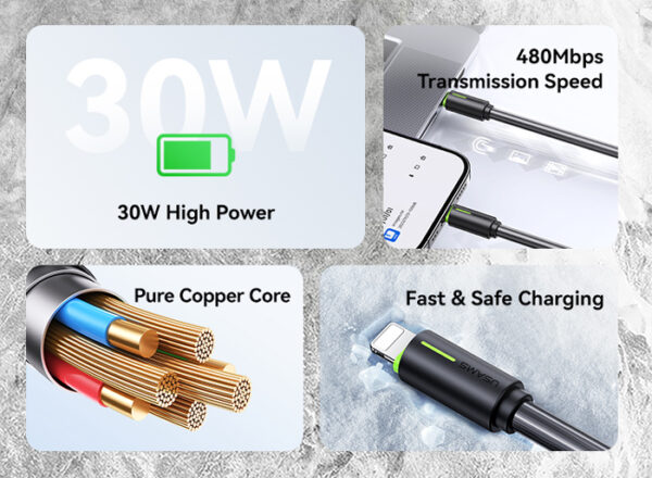 USAMS καλώδιο Lightning σε USB-C US-SJ735, 30W, 480Mbps, 1m, λευκό - Image 2