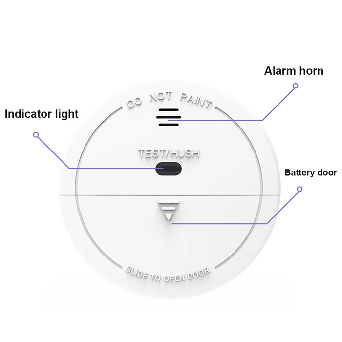 Ασύρματος ανιχνευτής καπνού SK010 για συναγερμούς, 433MHz - Image 5