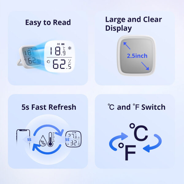 SONOFF smart smart θερμόμετρο & υγρασιόμετρο SNZB-02D, LCD, ZigBee - Image 4