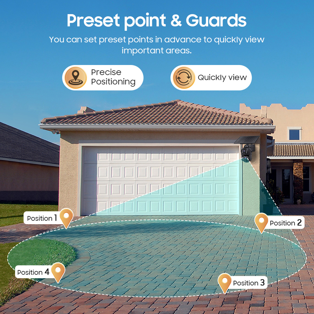 SECTEC smart ηλιακή κάμερα ST-536-6MAOV-4G-EU, dual lens, 3MP, 4G, SD, PTZ, IP66 - Image 3