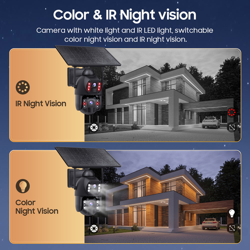 SECTEC smart ηλιακή κάμερα ST-536-6MAOV-4G-EU, dual lens, 3MP, 4G, SD, PTZ, IP66 - Image 5