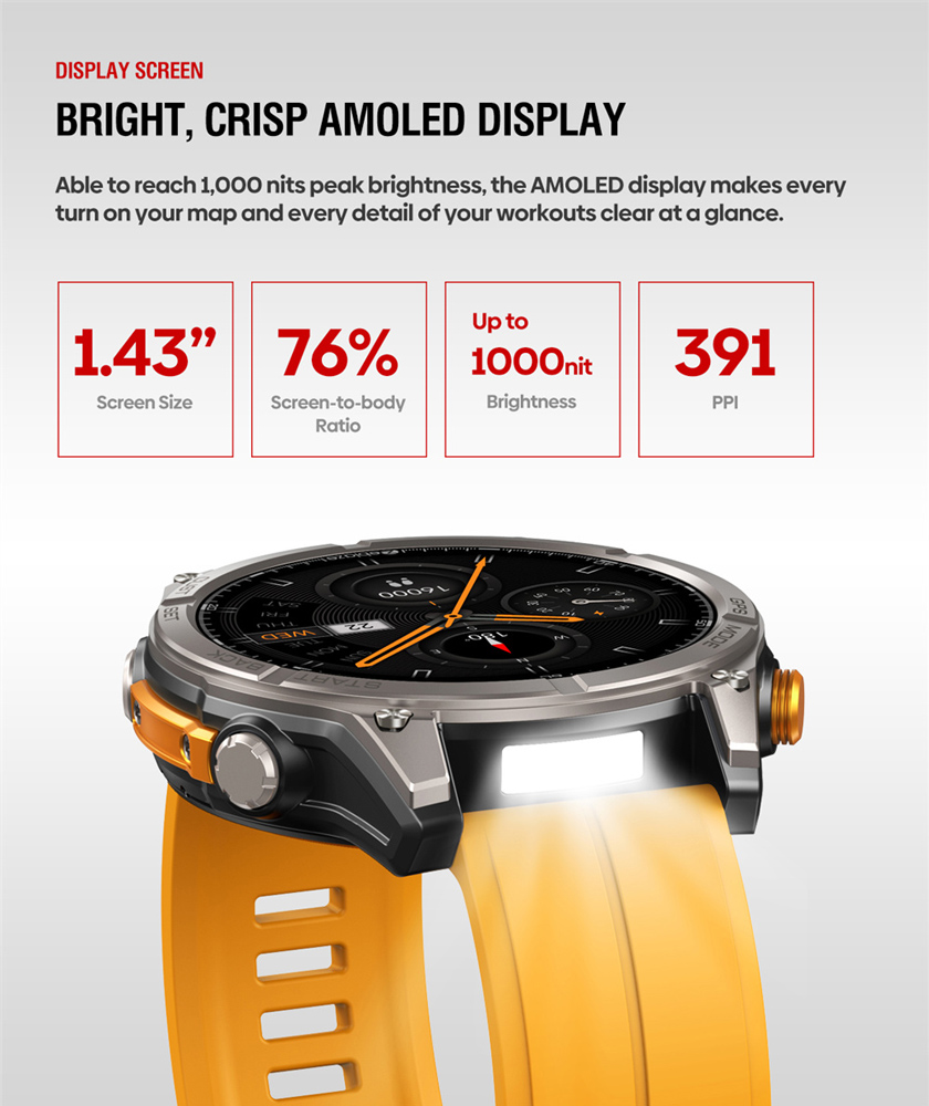 ZEBLAZE smartwatch Stratos 4 με φακό, heart rate, 1.43" AMOLED, GPS, 5 ΑΤΜ, MIL-STD-810H, μαύρο - Image 4