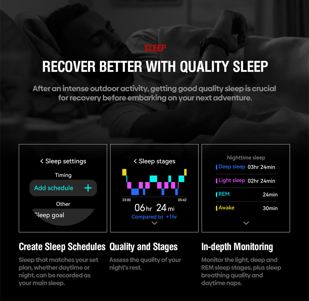 ZEBLAZE smartwatch Stratos 4 με φακό, heart rate, 1.43" AMOLED, GPS, 5 ΑΤΜ, MIL-STD-810H, μαύρο - Image 6