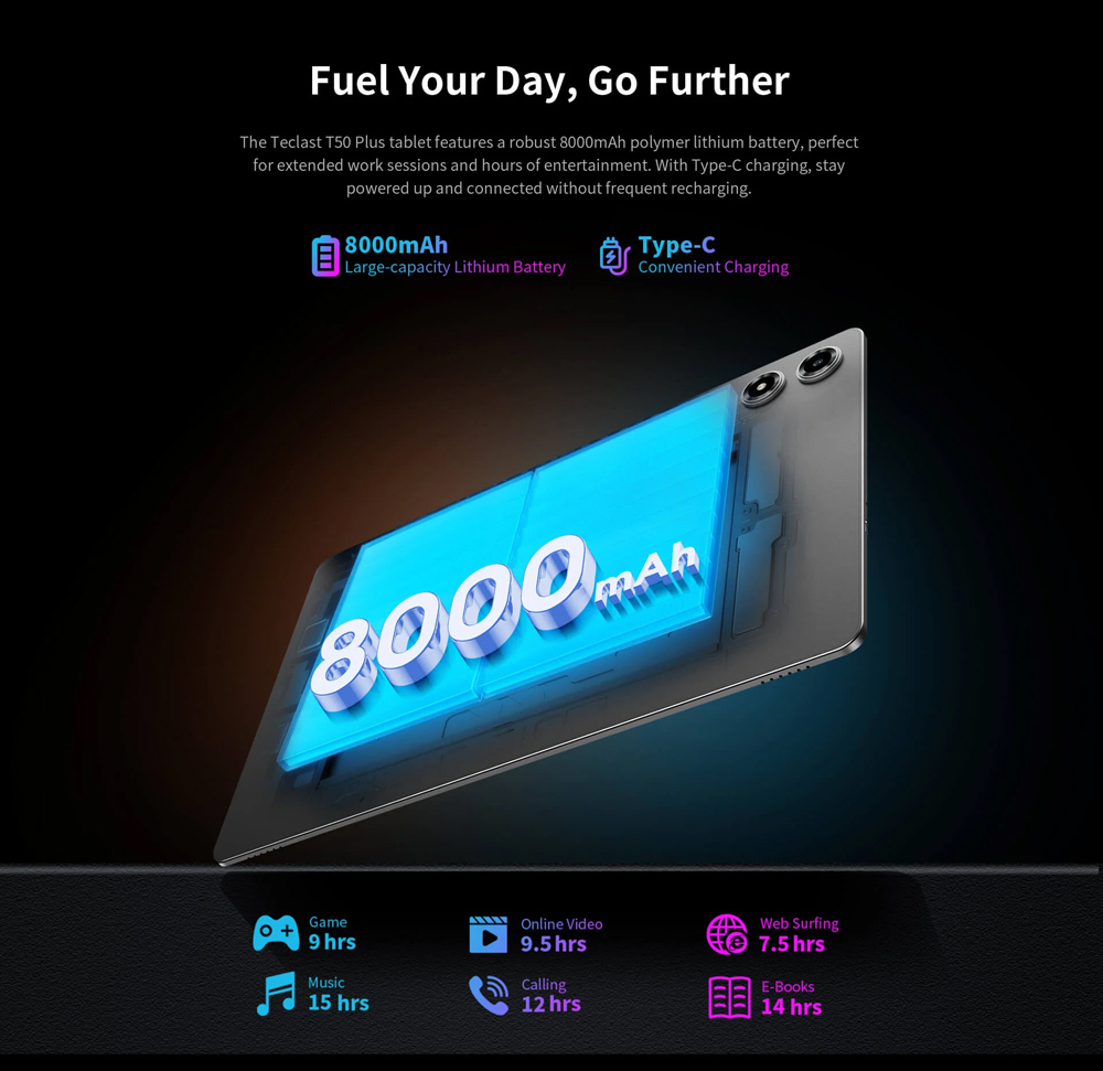 TECLAST tablet T50 Plus 2025, 11", 8/256GB, 4G, Android 15, 8000mAh, γκρι - Image 3