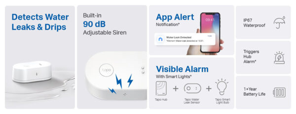 TP-LINK smart αισθητήρας πλημμύρας Tapo T300, 868MHz, Ver 1.0 - Image 2