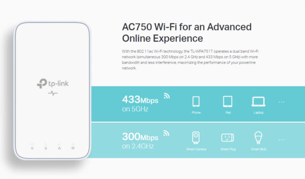 TP-LINK Powerline ac Wi-Fi Kit TL-WPA7517, AV1000 Gigabit, Ver. 1.0 - Image 9