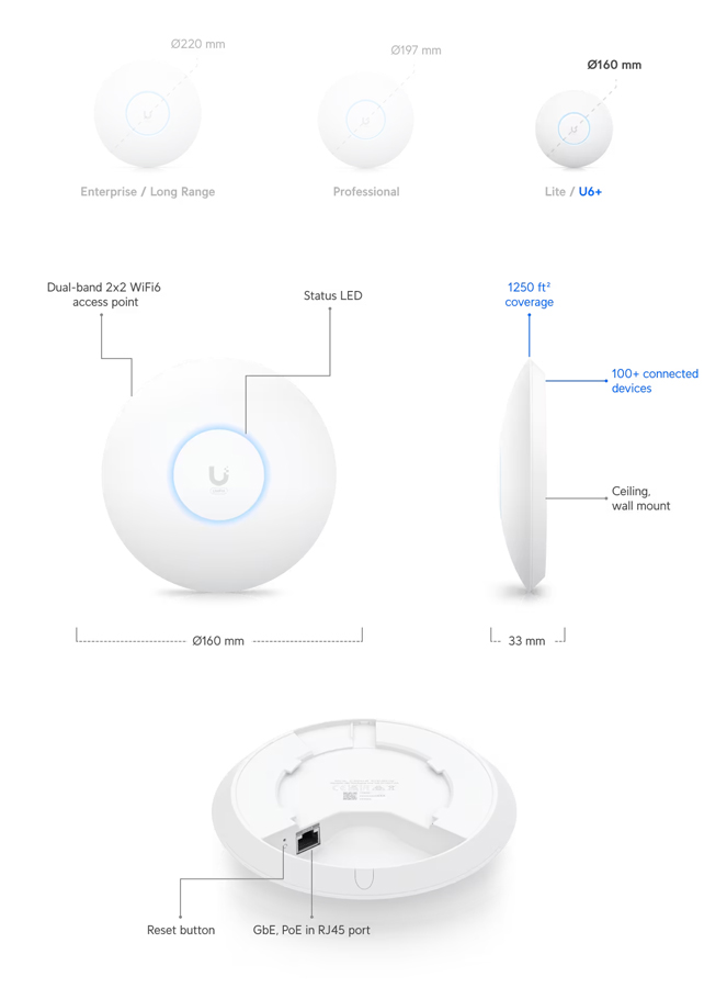 UBIQUITI Access Point UniFi U6+, WiFi 6, 3000Mbps, Dual band, PoE - Image 4