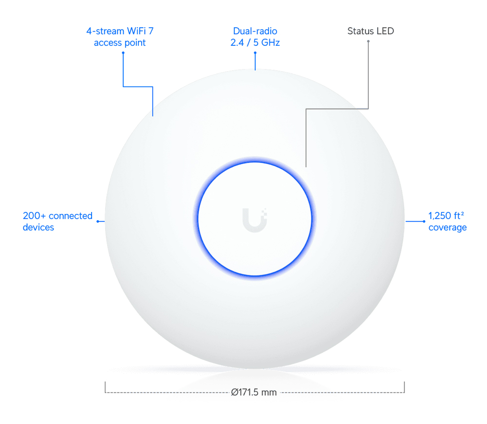 UBIQUITI Access Point UniFi U7 Lite, WiFi 7, Dual band, PoE - Image 4