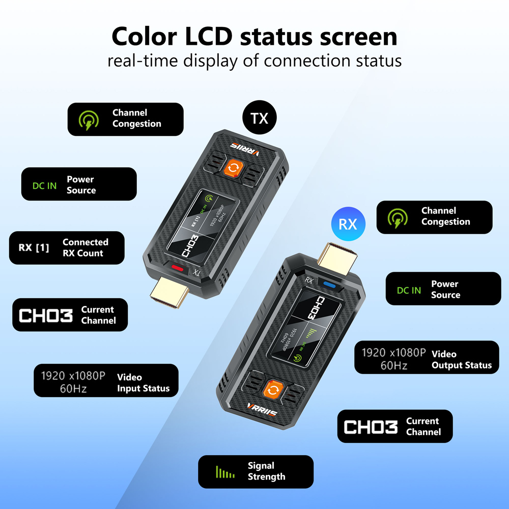 VRRIIS HDMI σύστημα ασύρματης μετάδοσης βίντεο WL087 Mini, 1080p, 2.4/5GHz, έως 350m - Image 4