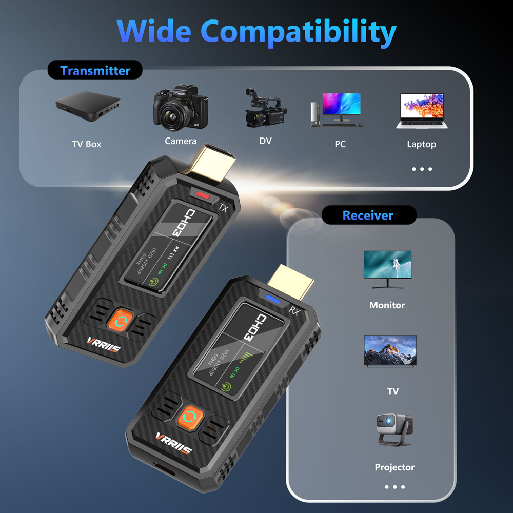 VRRIIS HDMI σύστημα ασύρματης μετάδοσης βίντεο WL087 Mini, 1080p, 2.4/5GHz, έως 350m - Image 6