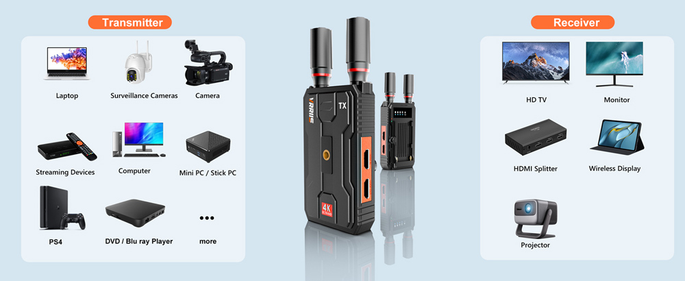 VRRIIS HDMI σύστημα ασύρματης μετάδοσης βίντεο WL097 Pro, 4K, 2.4/5GHz, έως 400m - Image 7