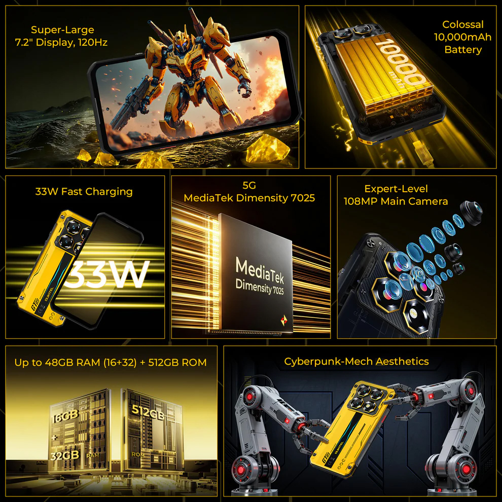 OUKITEL smartphone WP60, 7.2", 8/256GB, 5G, 10000mAh, IP68/IP69K/MIL-STD-810H, κίτρινο - Image 2