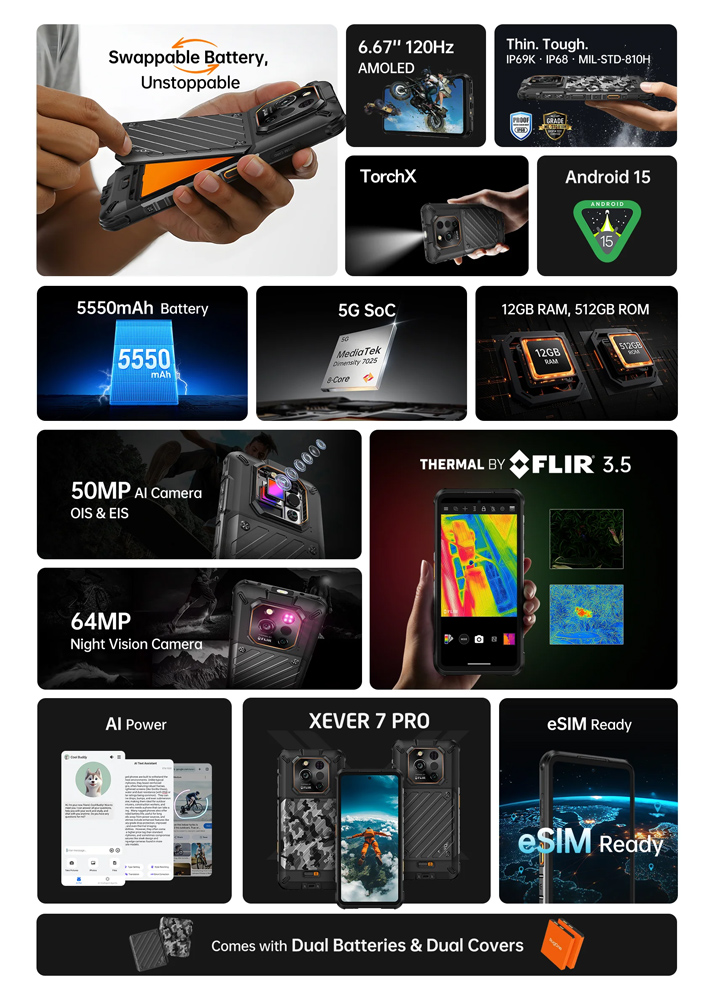 RUGONE smartphone Xever 7 Pro με θερμική εικόνα, 6.67", 12/512GB, 5G, 5550mAh, IP68/IP69K/MIL-STD-810H, μαύρο - Image 13